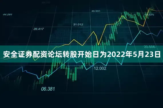 安全证券配资论坛转股开始日为2022年5月23日